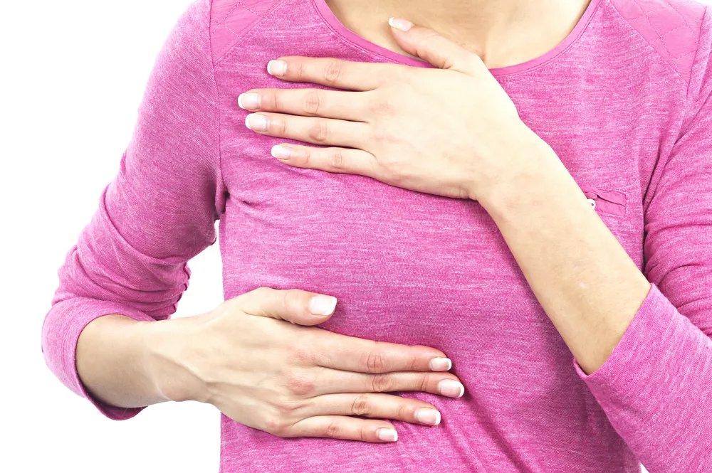 Signs and Symptoms of Breast Cancer