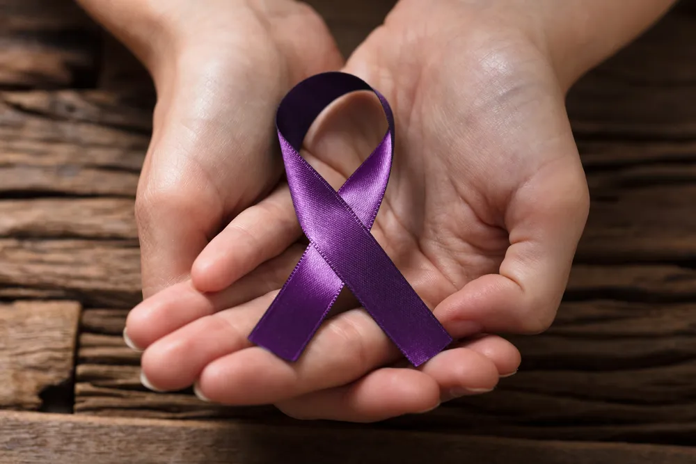 20 Signs and Symptoms of Pancreatic Cancer