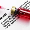 Los siete tipos más comunes de anemia