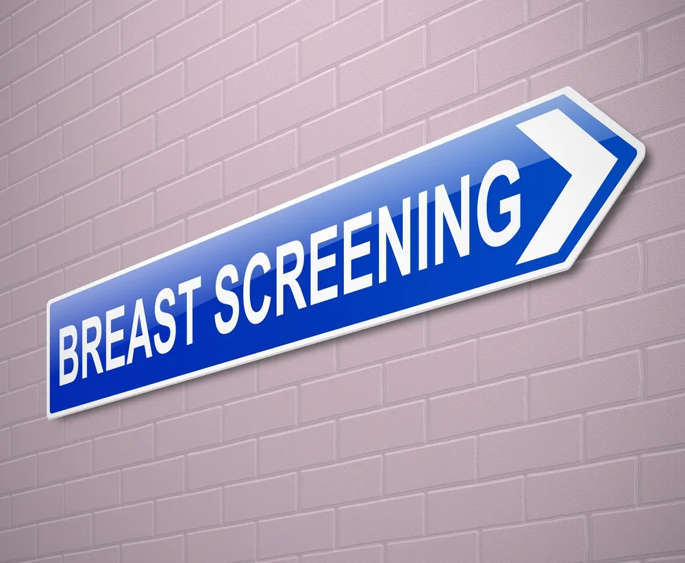 Women and Mammogram Trends in America