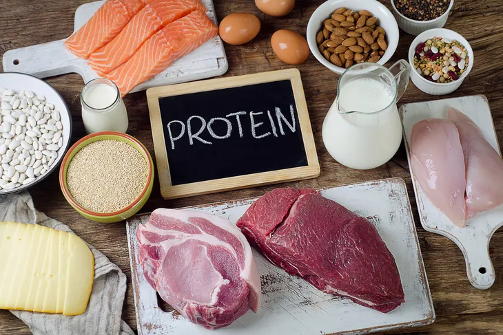 Mastering Your Macros: A Comprehensive Guide to Weight Loss