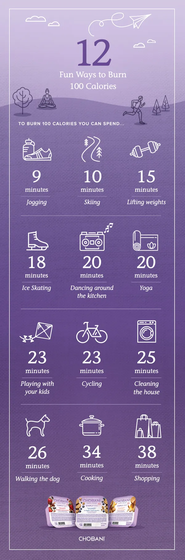 chobani_100cal_12version (1)