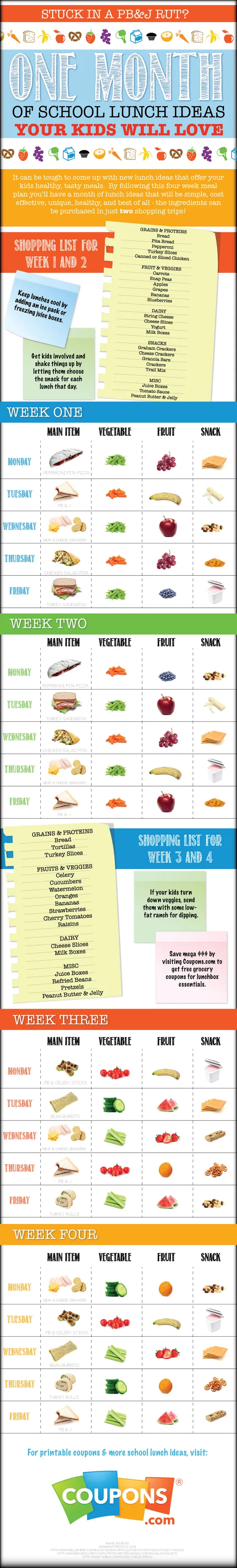 Infographic-School-Lunches-FINAL