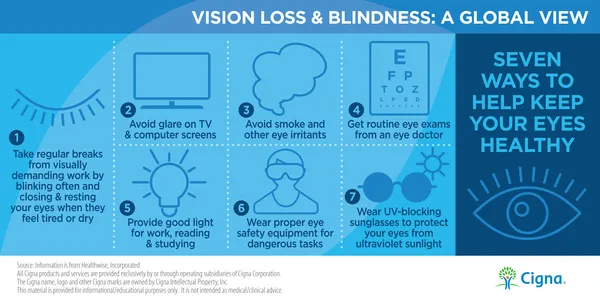 world-sight-day-7-ways