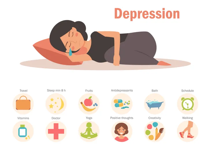 Depression vs. Sadness: Ways to Tell the Difference – ActiveBeat – Your ...