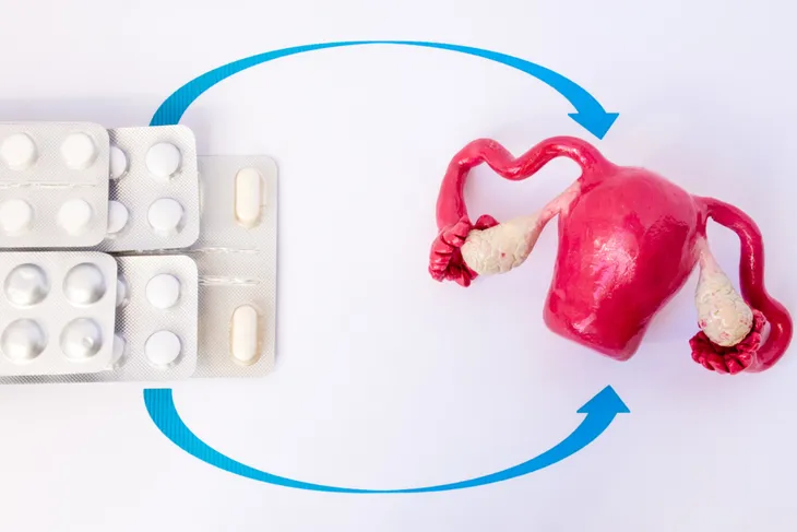 What Are the Pros and Cons of Different Types of Estrogen Replacement  Therapy?