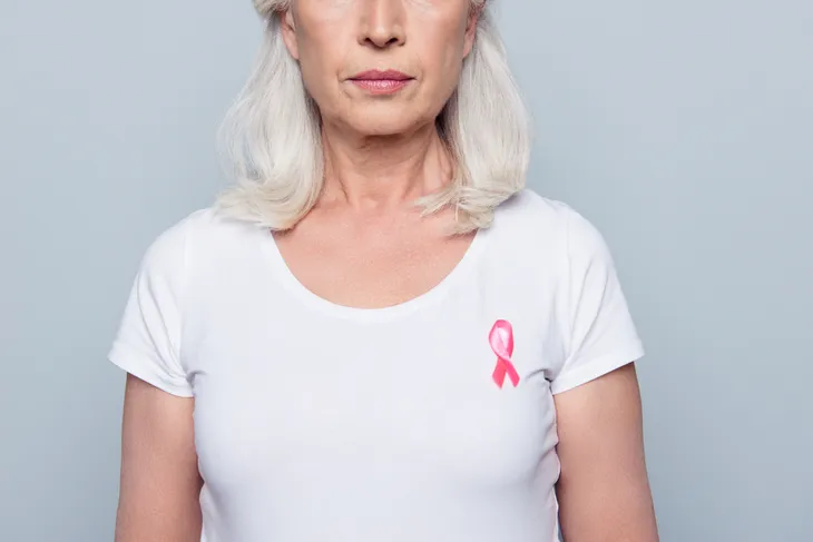 Risk Factors for Breast Cancer – ActiveBeat – Your Daily Dose of Health  Headlines