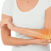 Signs, Symptoms, and Treatment Options of Tendinitis